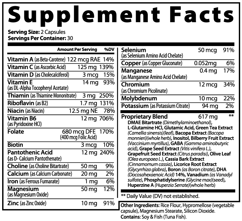 NEURO SURGE - BRAIN & FOCUS ENHANCER - NOOTROPICS